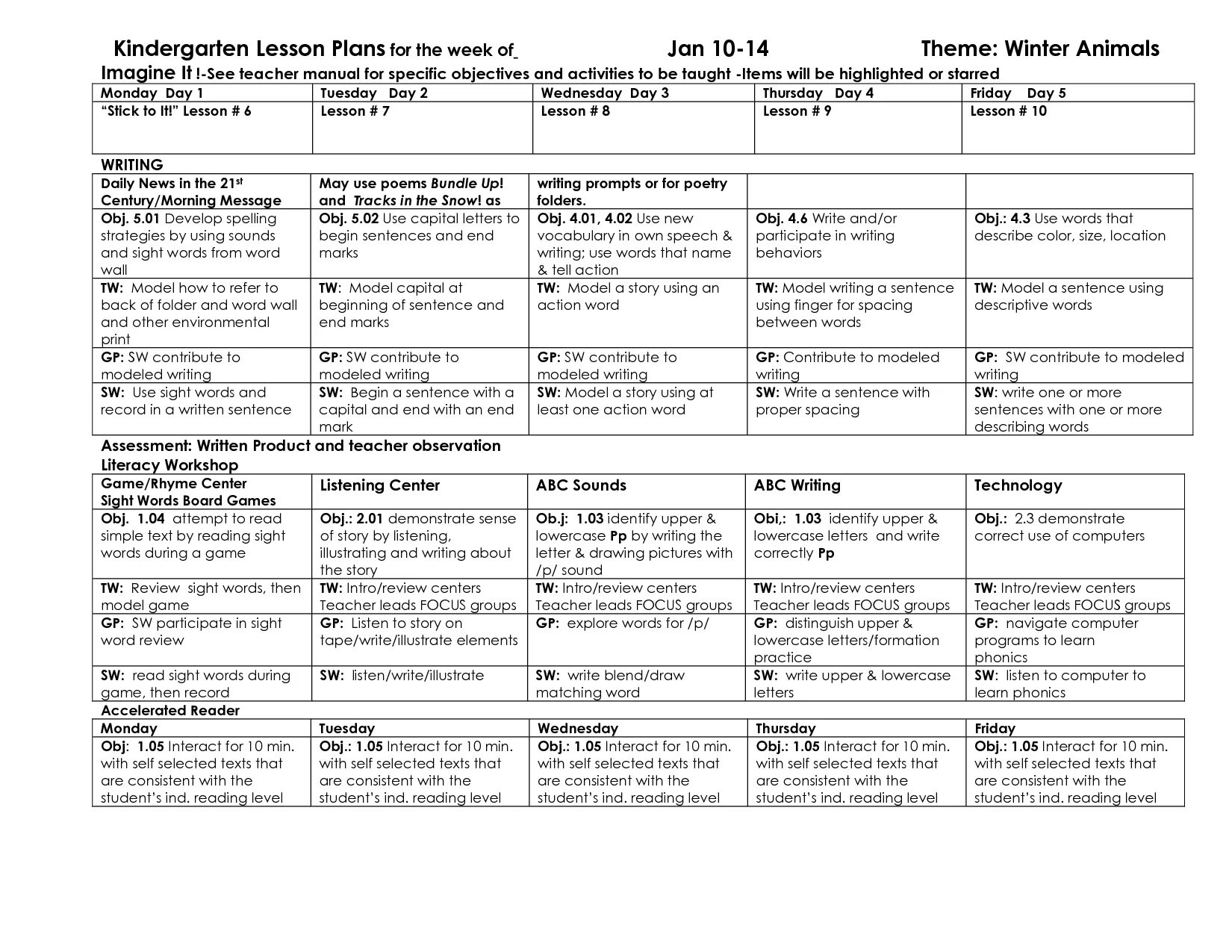 Writing lesson plans. Lesson for Kindergarten. Lesson Plan for writing. School Lesson Plan. English Lesson Plan example.