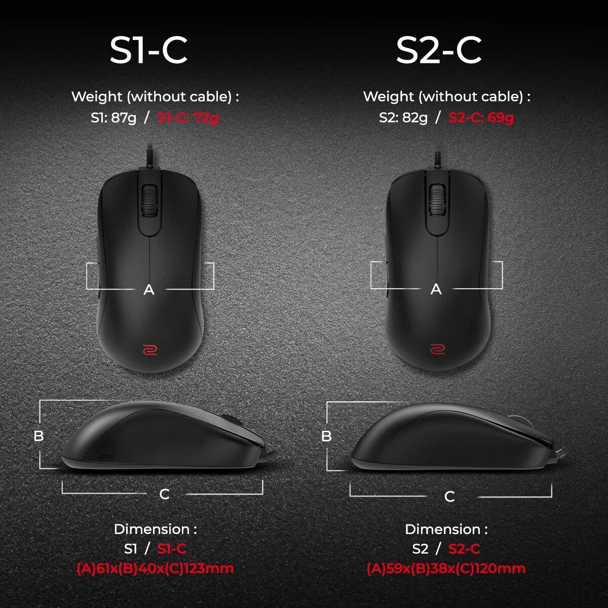 Zowie ec2 c. Benq zowie ec2. zowie s2 weight. zowie s2 black edition. мышь zowie s1-c.