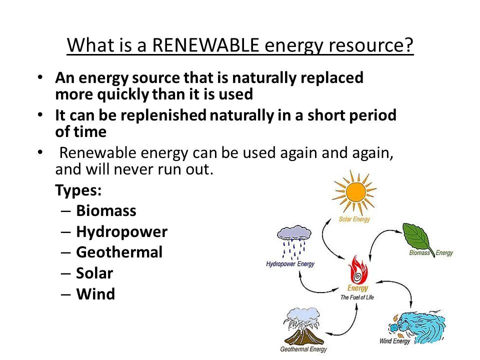 What is renewable Energy?. Renewable Energy resources. Renewable Energy examples. What is Energy. Renewable перевод