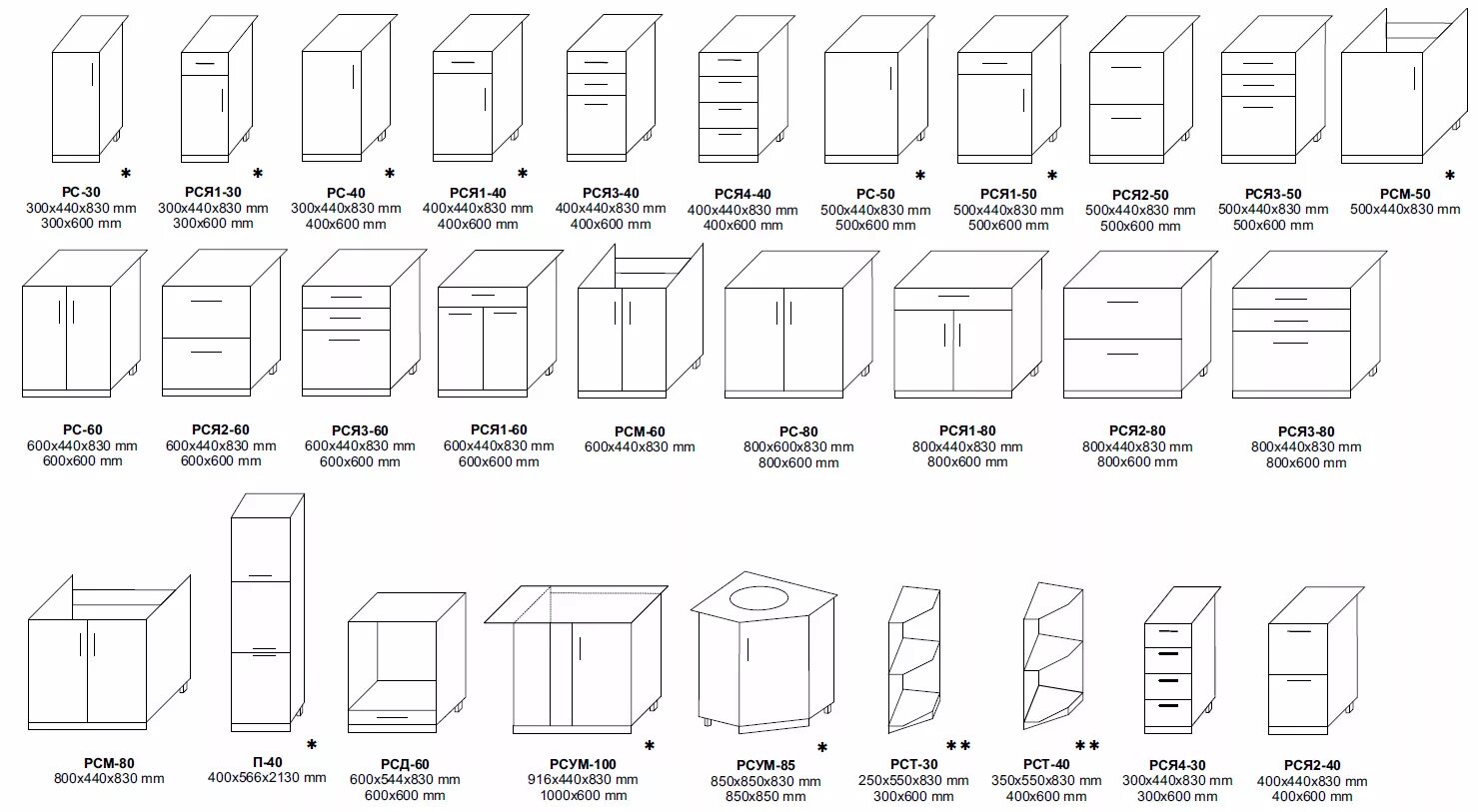 сурская мебель модули кухни. 5 кухонных модулей. 5 кухонных модулей. нестандартные модули для кухни. 5 кухонных модулей.