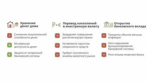 Опасно ли держать деньги на вкладе