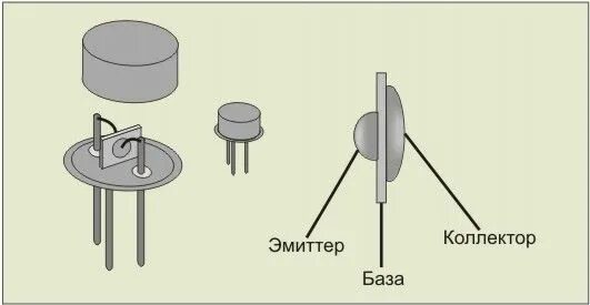 Как устроены транзисторы
