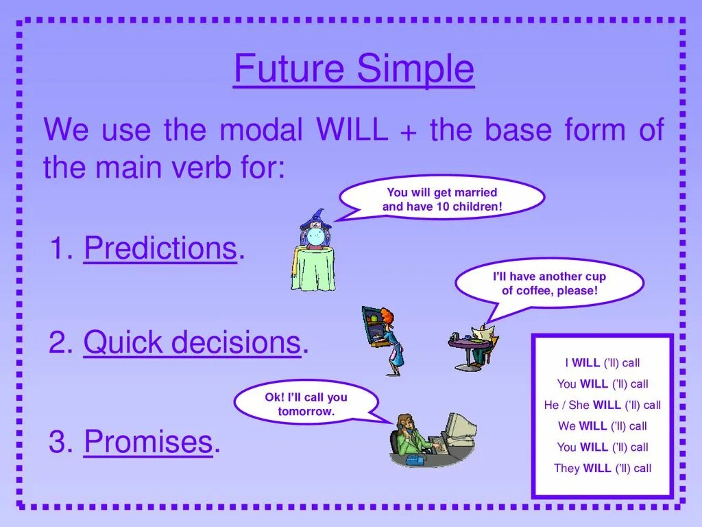 Future simple. Использование Future simple and going to. Грамматика will won't. Future simple правило. Will и going to правило