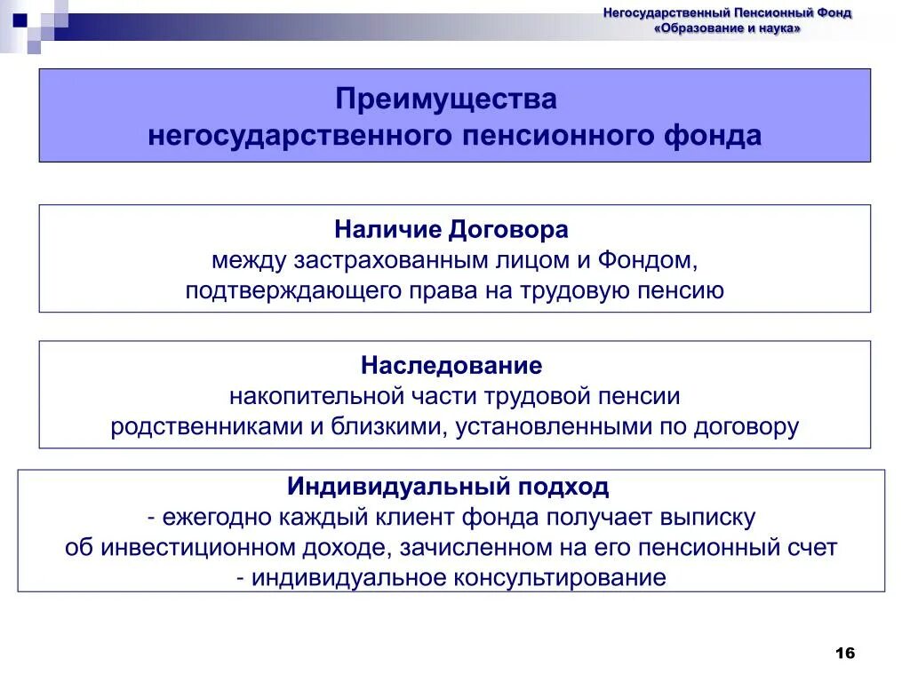 Выйти на негосударственную пенсию. Пенсионный фонд РФ (ПФ РФ). Негосударственные пенсионные фонды.. Преимущества негосударственных пенсионных фондов. Преимущества негосударственного пенсионного фонда. Виды негосударственного пенсионного обеспечения.