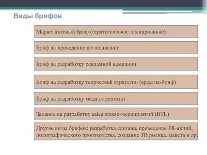 Бриф на рекламную кампанию