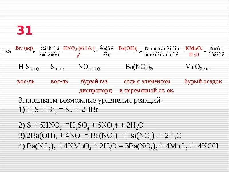 S br2 реакция