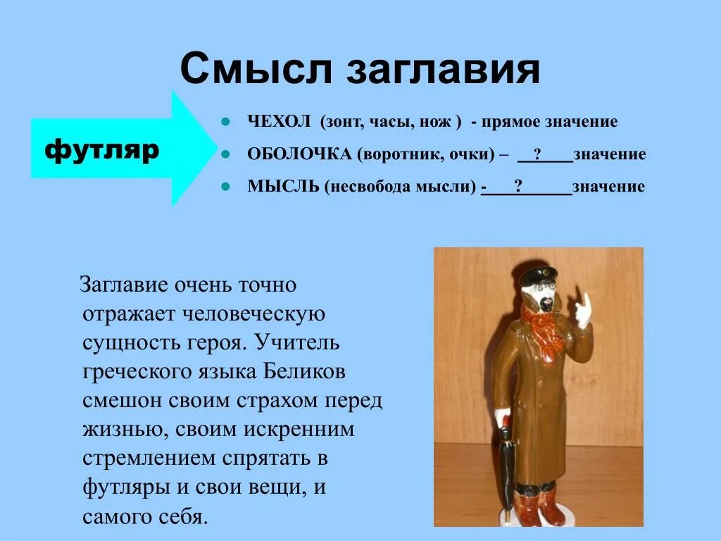 Беликов герой произведения. Человек в футляре. Смысл заглавия человек в футляре. Смысл рассказа человек в футляре. Смысл названия рассказа человек в футляре.