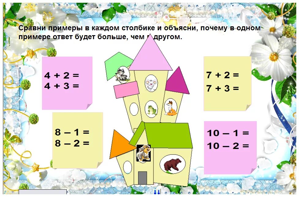 Тех карта математика 1 класс школа россии. Урок математики 1 класс. Уроки по математике 1 класс школа России. Урок матем 1 класс. Урок математика 1 класс школа России.