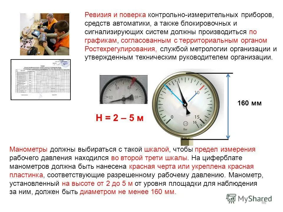 Контрольного прибора и соответствия. Контрольно-измерительные приборы подразделяются на. Инструменты для выявления дефектов. Устройство контрольно измерительных приборов автомобиля. Приборы для контроля деталей.