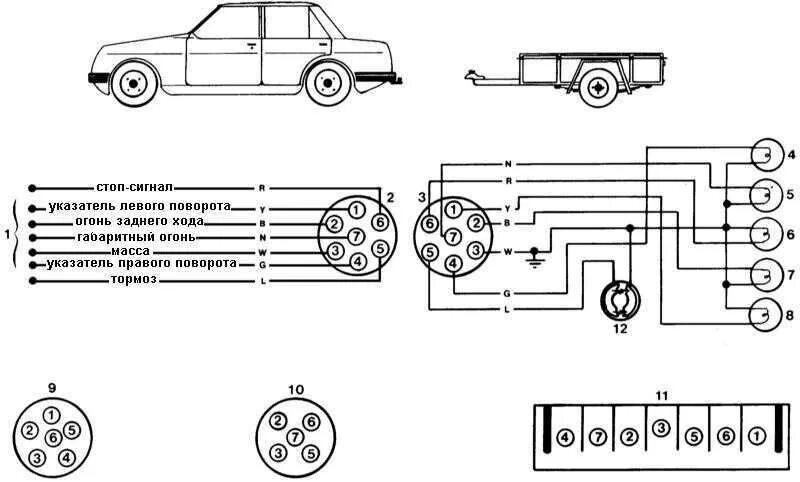Схема подключения автомобильной розетки. Схема электропроводки автоприцепа легкового автомобиля. Схема подсоединения электрооборудования автомобильного прицепа. Схема подключения электропроводки автомобильного прицепа. Схема подключения электропроводки прицепного устройства.