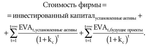 Величину экономического капитала. Стоимость фирмы это. Определить стоимость фирмы (инвестированный капитал) формула. Ic инвестированный капитал формула. Стоимость фирмы фимегил.