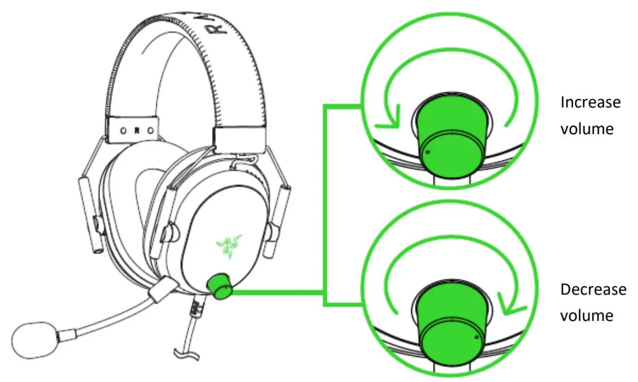 Наушники pro не включается. Амбушюры Razer Kraken 2. Наушники игровые Razer BLACKSHARK v2 x Green (rz04-03240600-r3m1). Наушники игровые Razer BLACKSHARK v2 x Green. Razer наушники обхват дуги.