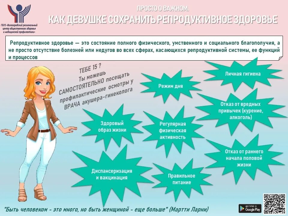 Репродуктивное здоровье школа здоровья