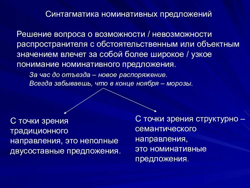 Синтагматика. Номинативные предложения. Цепочка номинативных предложений это. Номинативные предложения примеры. Номинативные предложения в русском языке.