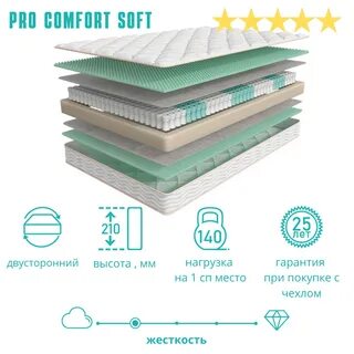 Аскона медиум