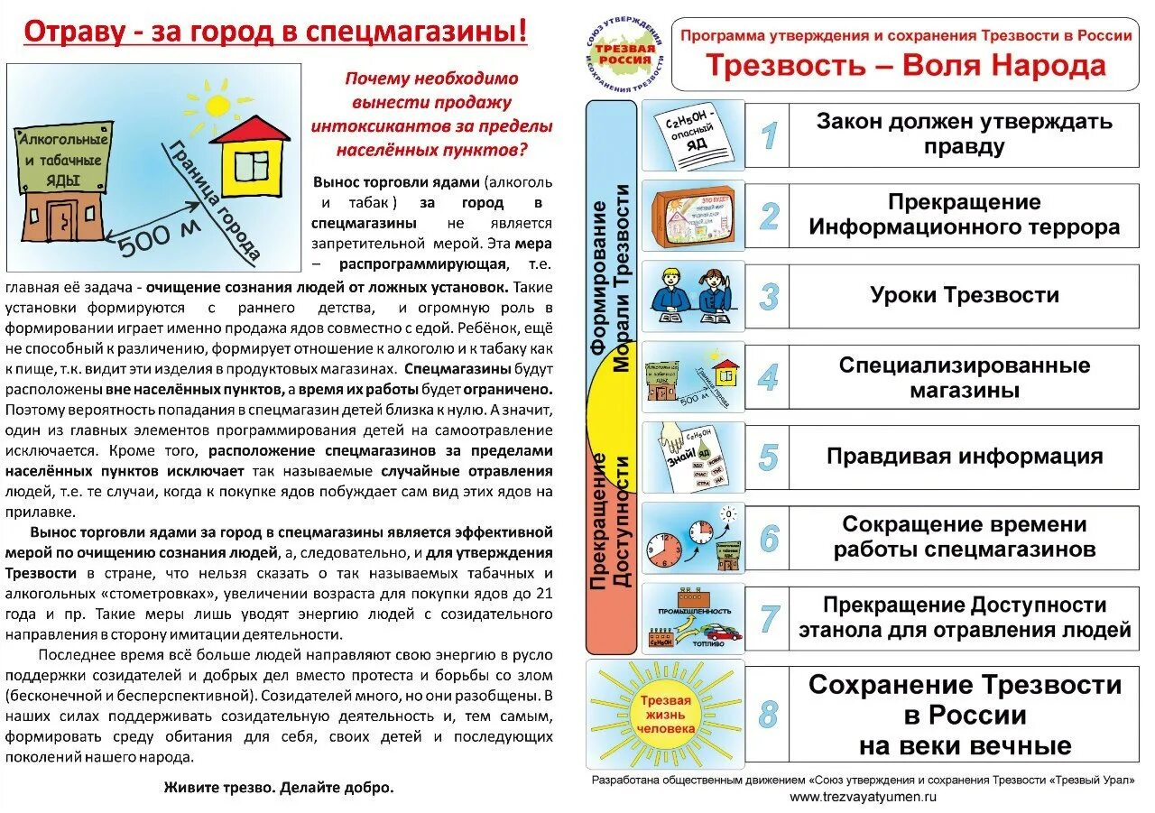 Приложение трезвости. Программа трезвости. Программа утверждения и сохранения трезвости. Программа трезвость Воля народа. Шкала трезвости для конкурса.