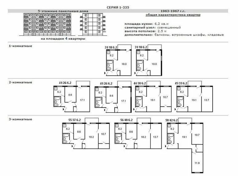 Планировка хрущевки 1-447. План БТИ 2 комнатной квартиры хрущевка. Планировка 2 комнатной квартиры в хрущевке 5 этажей. План схема двухкомнатной квартиры в панельном доме.