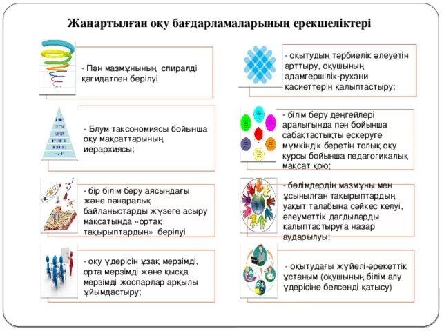 Білім беру таксономиясы. Әрекеттік тәсілдеме. Білім беру ерекшеліктері