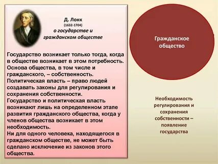 Гражданское общ это