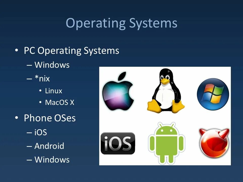 Операционные системы. Операционная. Операционная система (ОС). Картинка операционной системы.