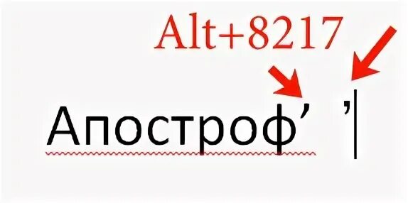 Как ставить апостроф. Апостроф на клавиатуре. Апостроф на клавиатуре компьютера. Как сделать Апостроф на клавиатуре.