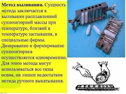 При изготовлении суппозиториев методом ручного формирования