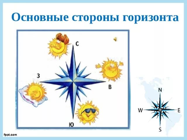 Придумайте и изготовьте модель стороны горизонта. Придумайте и изготовьте модель стороны горизонта. Придумайте и изготовьте модель стороны горизонта. Стороны горизонта для детей. Модель стороны горизонта.