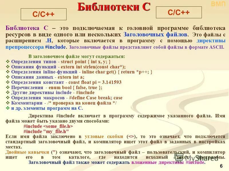 Библиотека кодов c