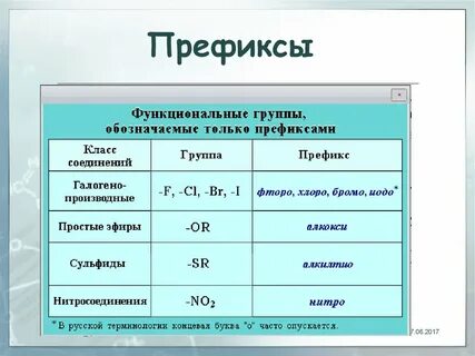 Старшинство почему и