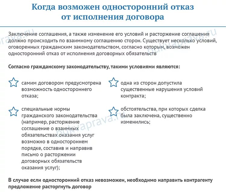 Односторонний отказ изменение условий обязательства. Расторгнуть соглашение в одностороннем порядке. Уведомление об одностороннем отказе от договора. Соглашение о расторжении в одностороннем порядке. Односторонний отказ от исполнения договора образец.