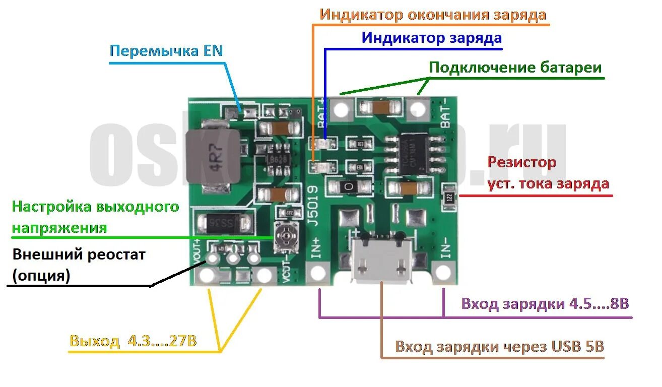 Зарядка модуль 4. J5019 повышающий dc-dc зарядка li-ion 3.7v. модуль заряда для li-ion аккумуляторов hw-357. j5019 модуль схема. модуль заряда li-ion 4.2v с повышающим dc-dc преобразователем до 27v j5019 step up.