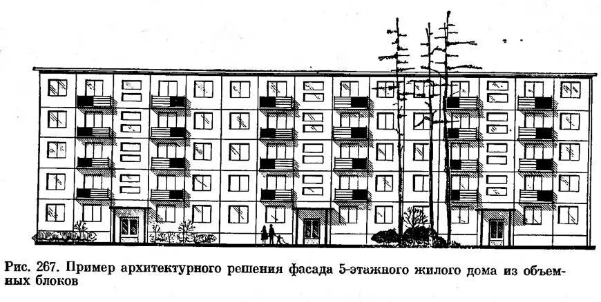 Сколько квартир в пятиэтажке. Высота 5-ти этажного дома хрущевка. Высота 5 этажки в метрах хрущевки. Кирпичная хрущевка 5 этажей спереди. Схем панельного пятиэтажного дома.