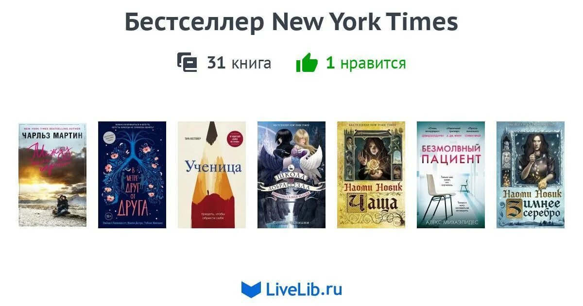 Тяжелые времена книга. Бестселлеры New York times. Книги бестселлеры Таймс. Книга фэнтези бестселлер Нью Йорк Таймс. Книги от New York times весь список.