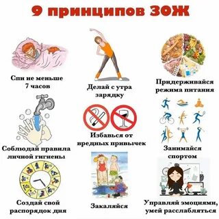 Соблюдение правил здорового образа жизни