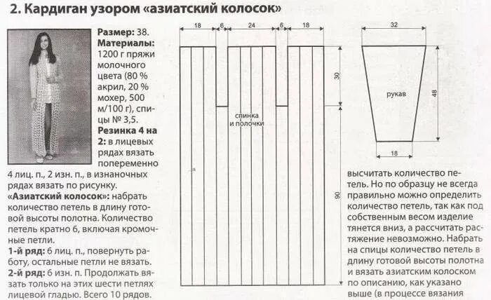 Кардиган спицами азиатский колосок, схема и описание вязания Вязание кардиганов 