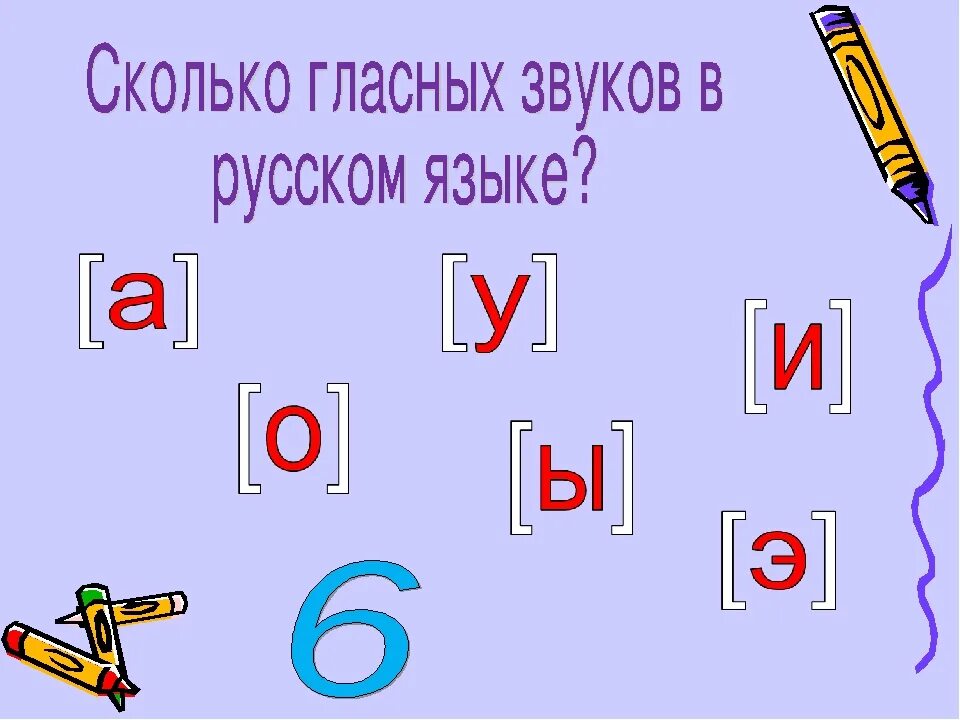 Гласные звуки. Гласные буквы и звуки 1 класс. Гласные в русском языке. Гласные звуки в русском языке. Урок русского языка 1 класс гласные звуки