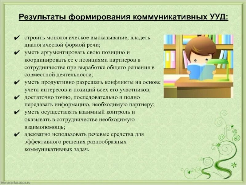 Коммуникативные действия на уроке. Результаты формирования УУД. Формирование коммуникативных УУД.