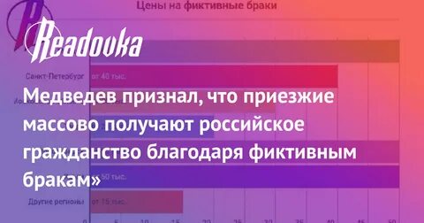Читать фиктивный брак тая