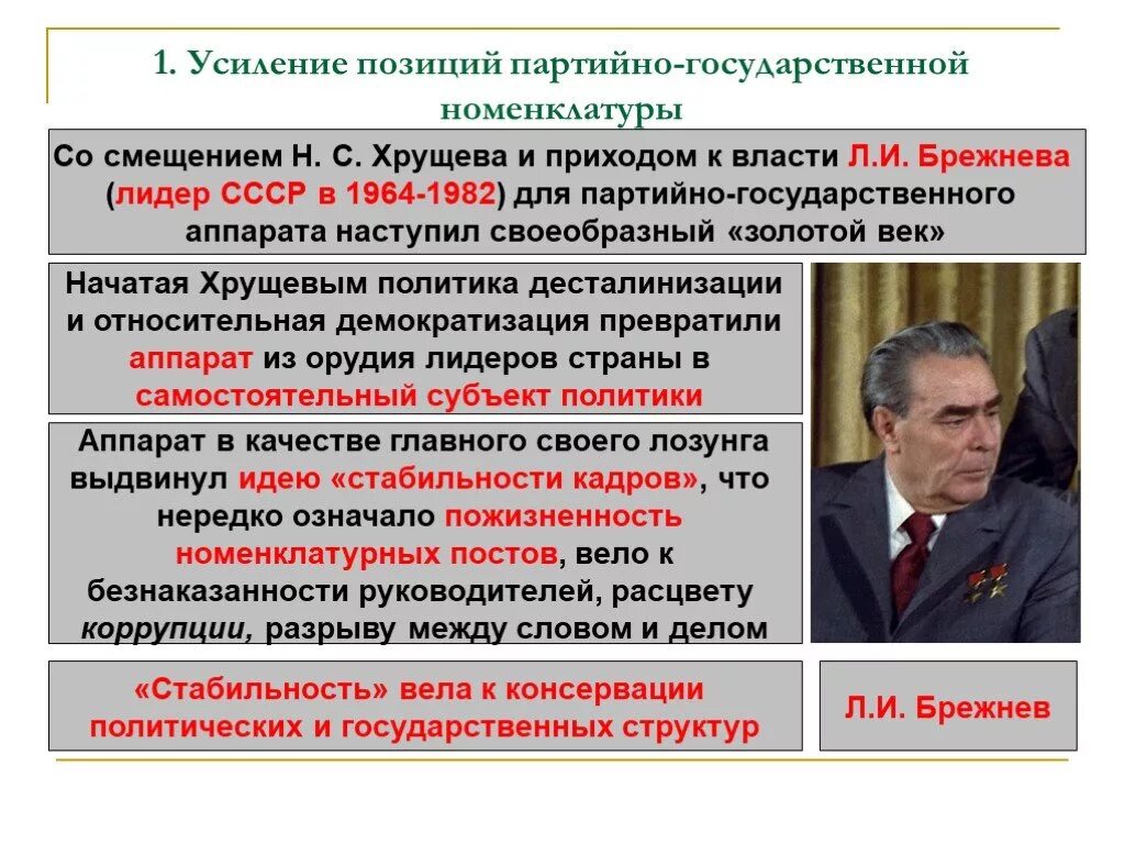 Консервация политического режима в СССР. Советская партийно-государственная номенклатура. Консервация политического режима при Брежневе. Политический режим в СССР. Задачи брежнева