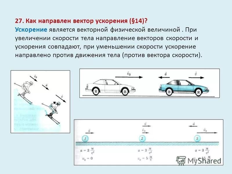 Вектор скорости и вектор ускорения тела