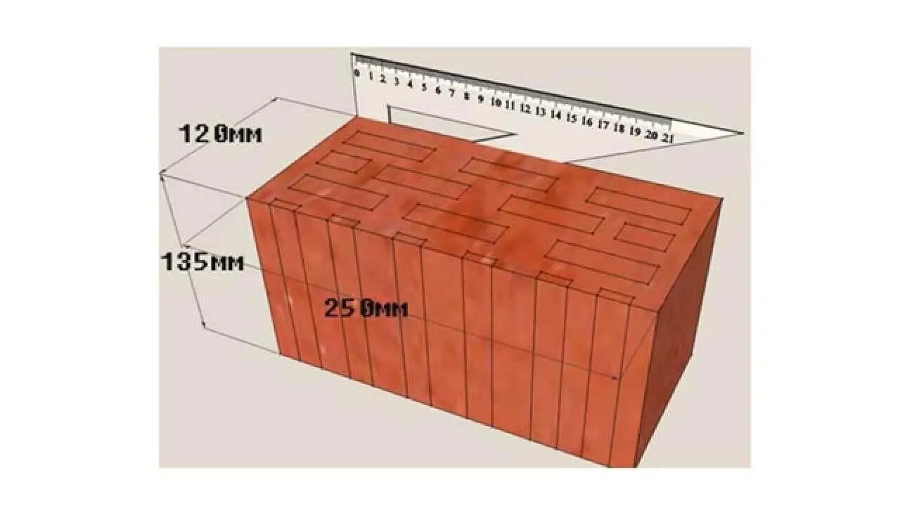 Стандартный одинарный кирпич. Кирпич 1 НФ Размеры. Кирпич 2.1 НФ Размеры. Высота кирпича 2.1 НФ. Одинарный полуторный двойной кирпич.