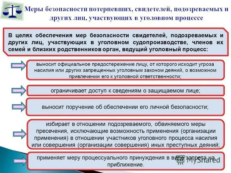 Замена потерпевшего. Меры безопасности УПК. Меры безопасности в уголовном процессе. Обеспечение безопасности участников уголовного процесса. Меры безопасности участников уголовного судопроизводства.