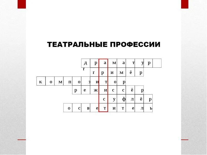 Кроссворд на тему театральные профессии 3 класс