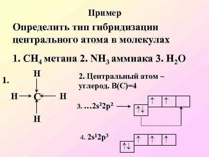 Как определить Тип гибридизации nh3. Определите Тип гибридизации центрального атома. Как определить Тип гибридизации центрального атома. Определение типа гибридизации центрального атома. Метан углерод формула