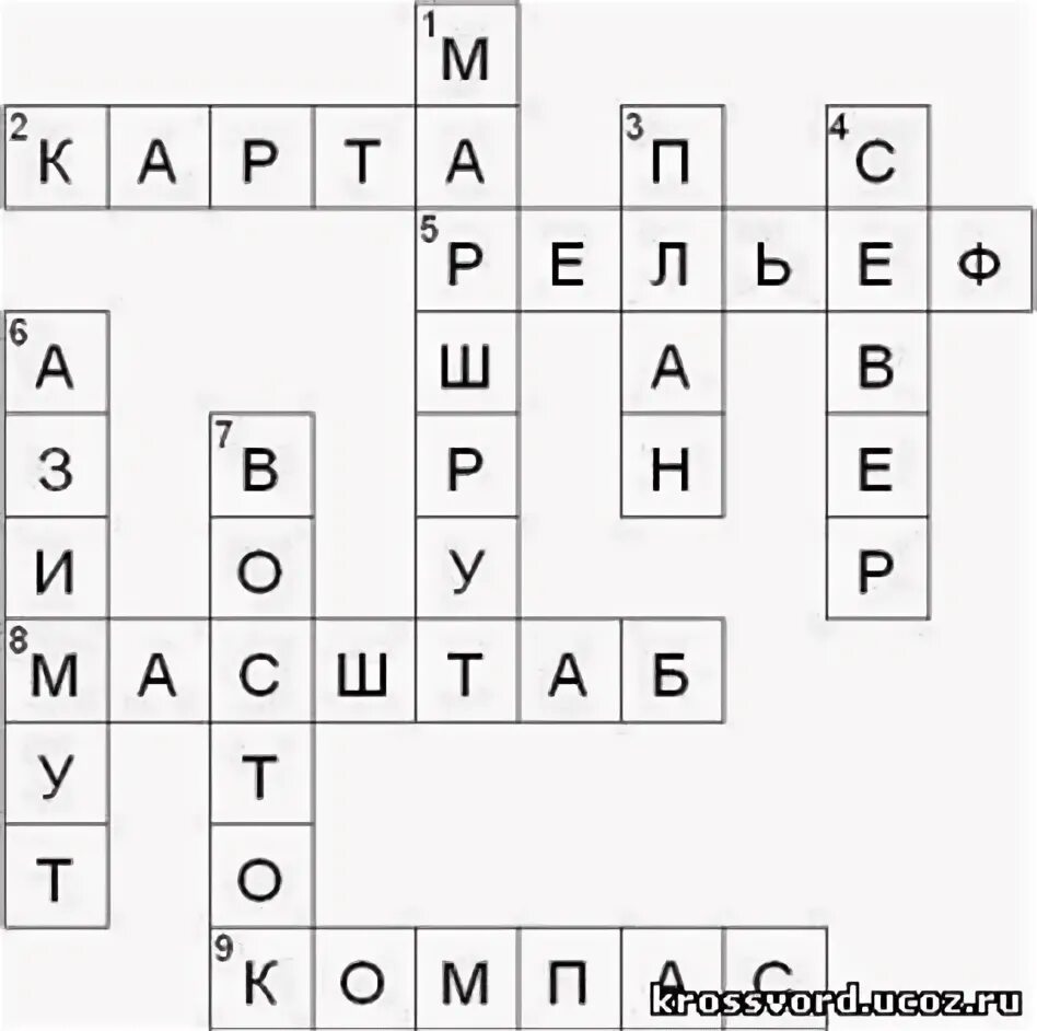 Кроссворд по географии. Оформление кроссворда по географии. Географическая карта кроссворд 5. Кроссворд география. Кроссворд по географии.