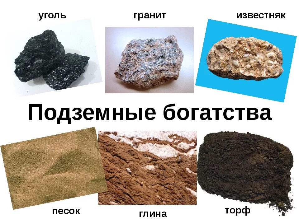 4 класс окружающий мир группы полезных ископаемых