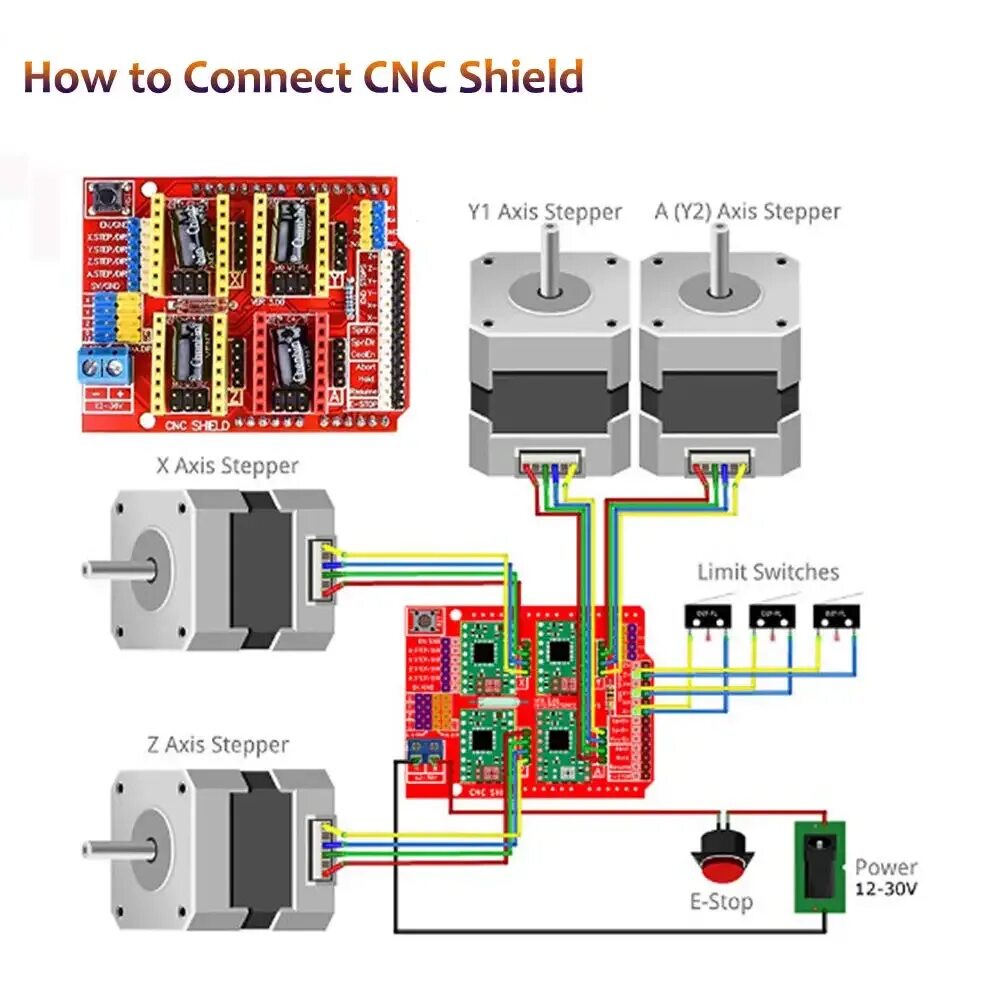 Arduino cnc. Cnc shield nema 17. драйвер шагового двигателя нема 17. nema 17 cnc shield ардуино. ардуино cnc shield v3.