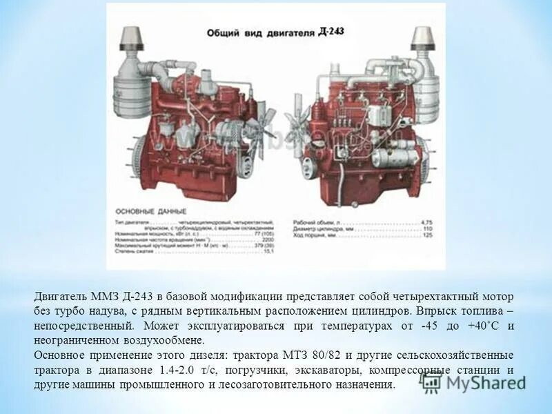 Блок картера дизельного двигателя д 243. Трактор МТЗ 80 двигатель д-240. Двигатель ММЗ Д-243. Двигатель МТЗ Д 240 описание. Давление масла в двигателе мтз