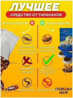 Гектор от тараканов отзывы от покупателей