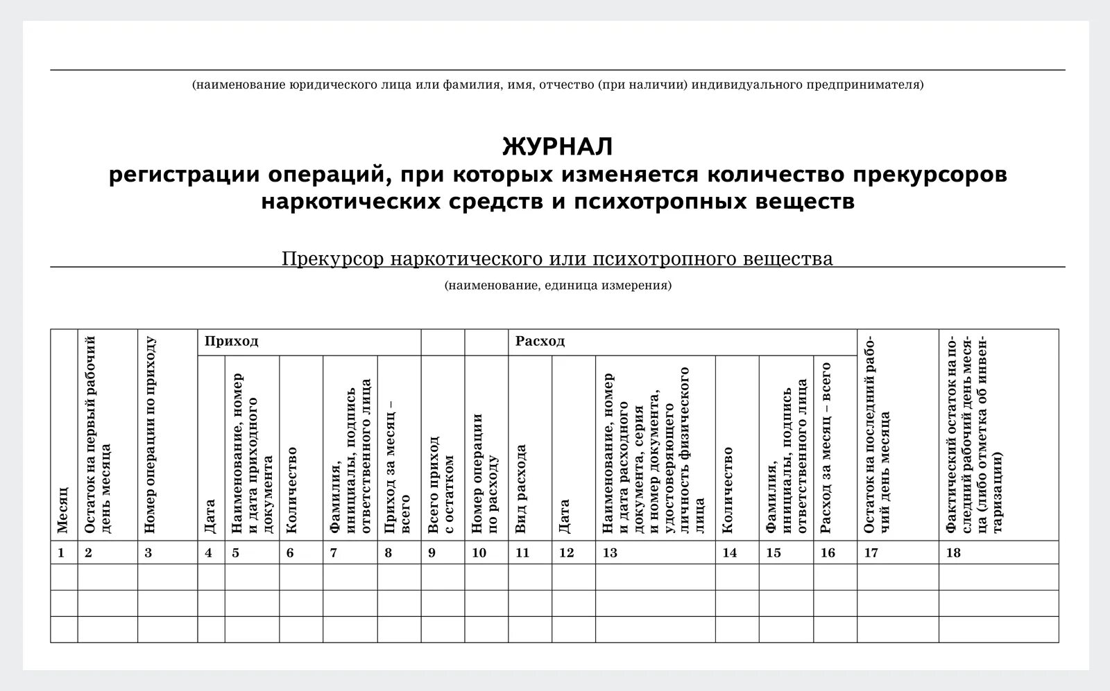 Хранение журналов нс и пв